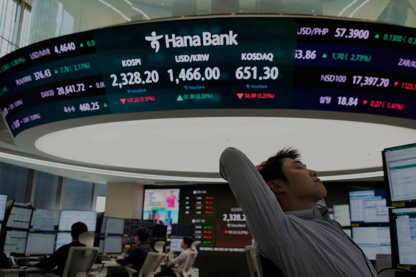 The futures of the United States actions fall, the global markets slide in the reaction of Trump's tariffs